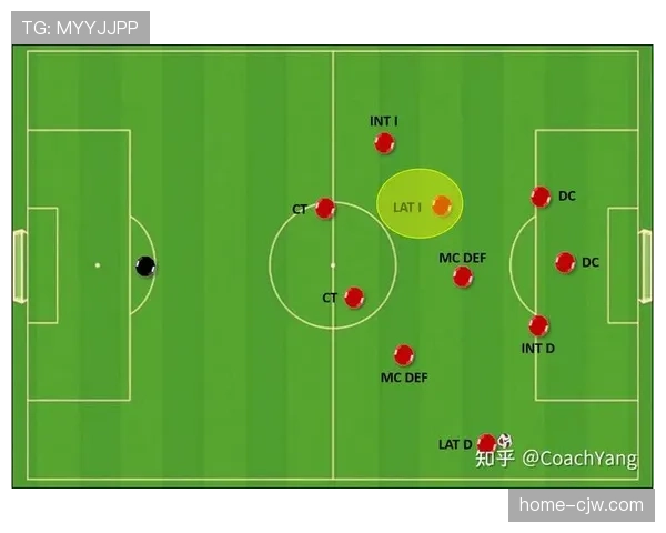 马竞场均1.65球1.03失球，典型西蒙尼式攻防数据分布